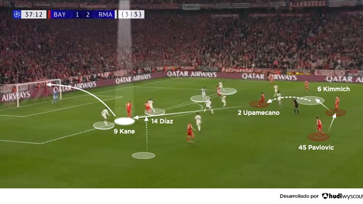 Bayern 4-3 Real Madrid. Vuelta de los cuartos de final de la Champions League 25/26. Ataque del bayern