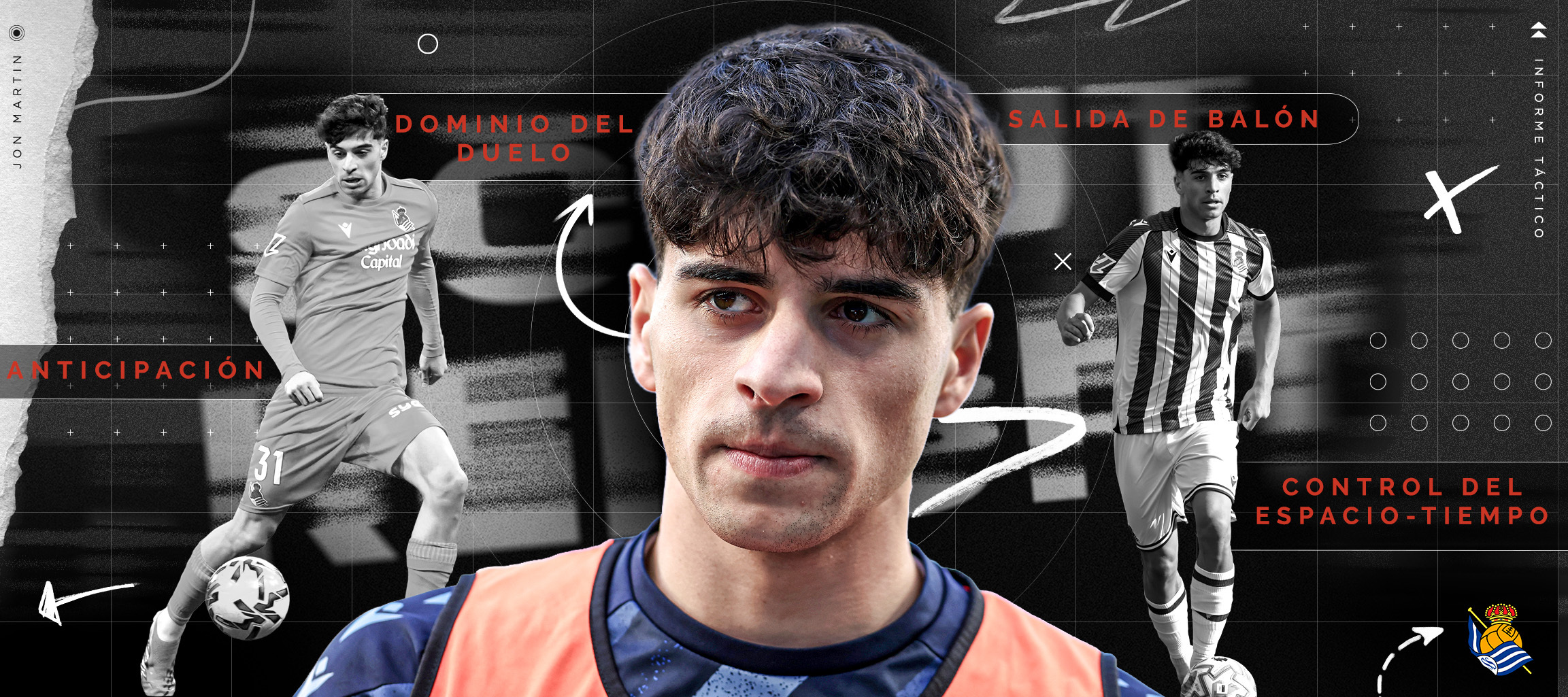 Jon Martín: análisis de uno de los centrales más codiciados de LaLiga