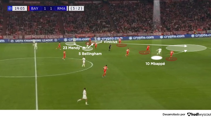 Bayern 4-3 Real Madrid. Vuelta de los cuartos de final de la Champions League 25/26. Contragolpe del Madrid