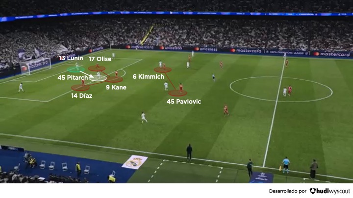 Real Madrid 1-2 Bayern. Ida de los cuartos de final de la Champions League 25-26. Presión del Bayern Múnich al Real Madrid.