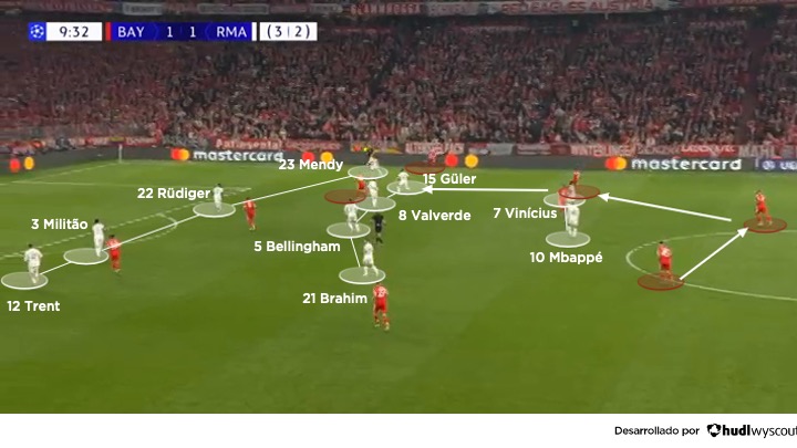 Bayern 4-3 Real Madrid. Vuelta de los cuartos de final de la Champions League 25/26. Defensa del Madrid