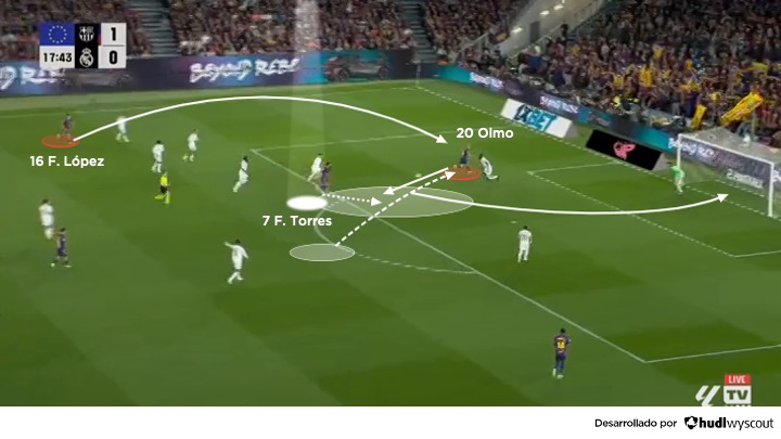Barcelona 2-0 Real Madrid. LALIGA 25/26. Partido de vuelta. Ataque del Barcelona frente al Madrid