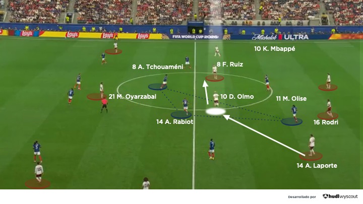Francia 0-2 España. Mundial 2026. Presión española en la semifinal