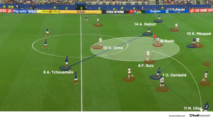 Francia 0-2 España. Mundial 2026.  Retroceso español para recuperar.