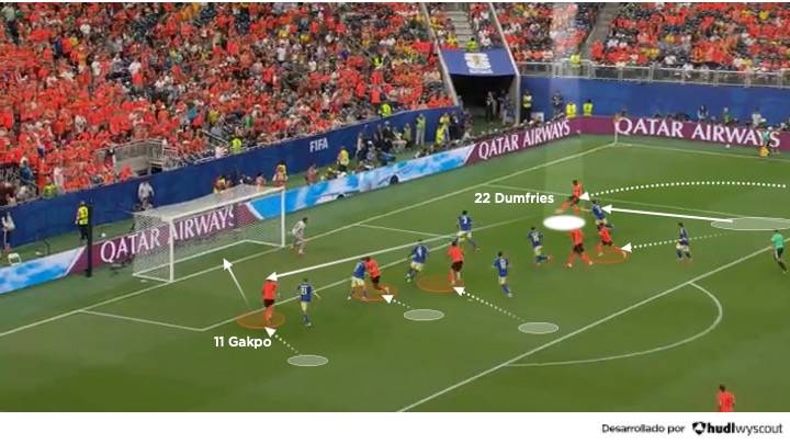 Denzel Dumfries busca a Cody Gakpo en el área rival durante el Mundial de 2026
