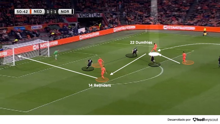 Denzel Dumfries se proyecta como lateral para lanzar un centro al área en un partido de Holanda.  