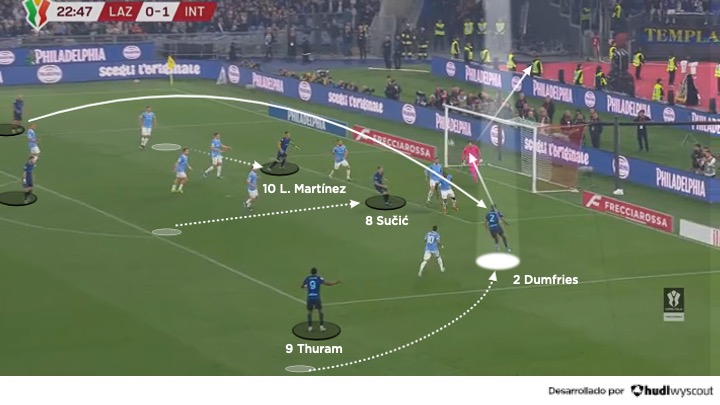 Denzel Dumfries busca disparar al arco rival con el Inter de Milán