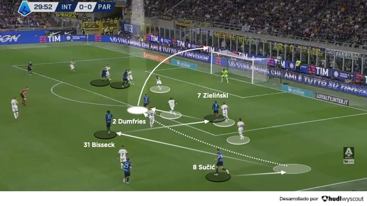Denzel Dumfries conecta con sus compañeros del Inter para disparar a puerta.