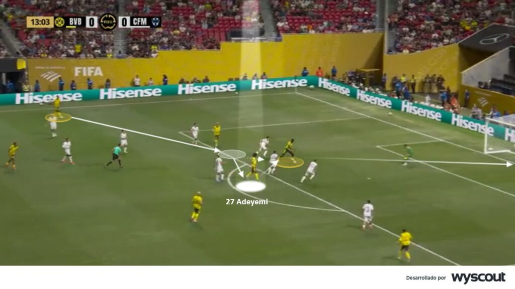 Karim Adeyemi buscando el espacio.