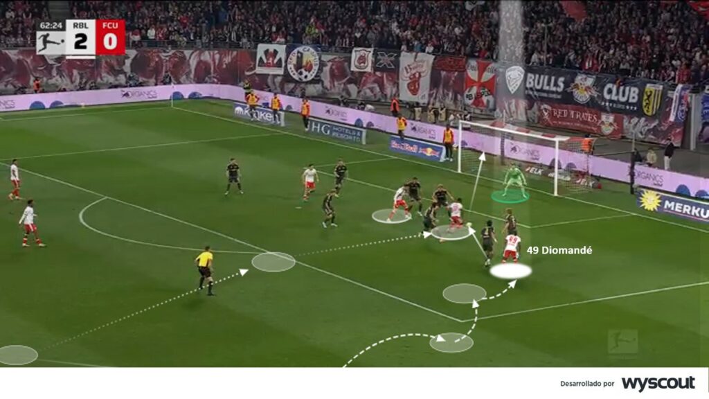 Yan Diomandé. Regate y remate a gol. 