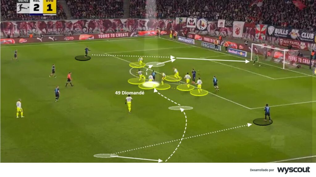 Yan Diomandé. Combinación antes de un remate a gol. 