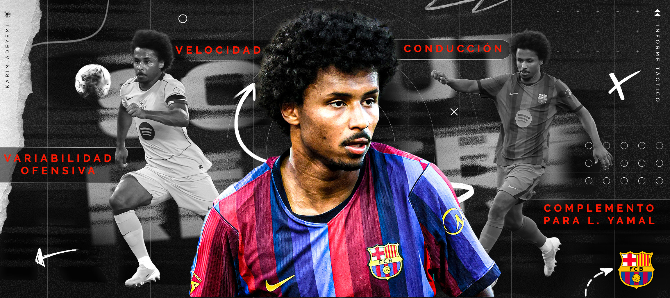 Informe táctico: ¿Qué puede aportar Karim Adeyemi al juego del Barcelona?