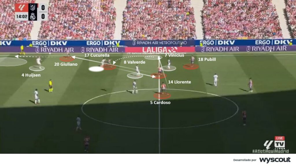 Atlético 2-1 Real Madrid. Carga defensiva del Atléti sobre Cucurella