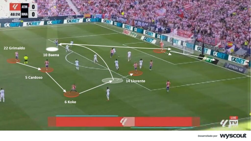 Atlético 2-1 Real Madrid. Disparo de media distancia del cuadro colchonero.