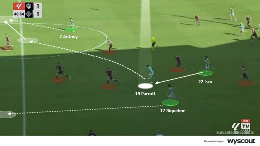 Troy Parrott. Aparición como tercer hombre del Betis.