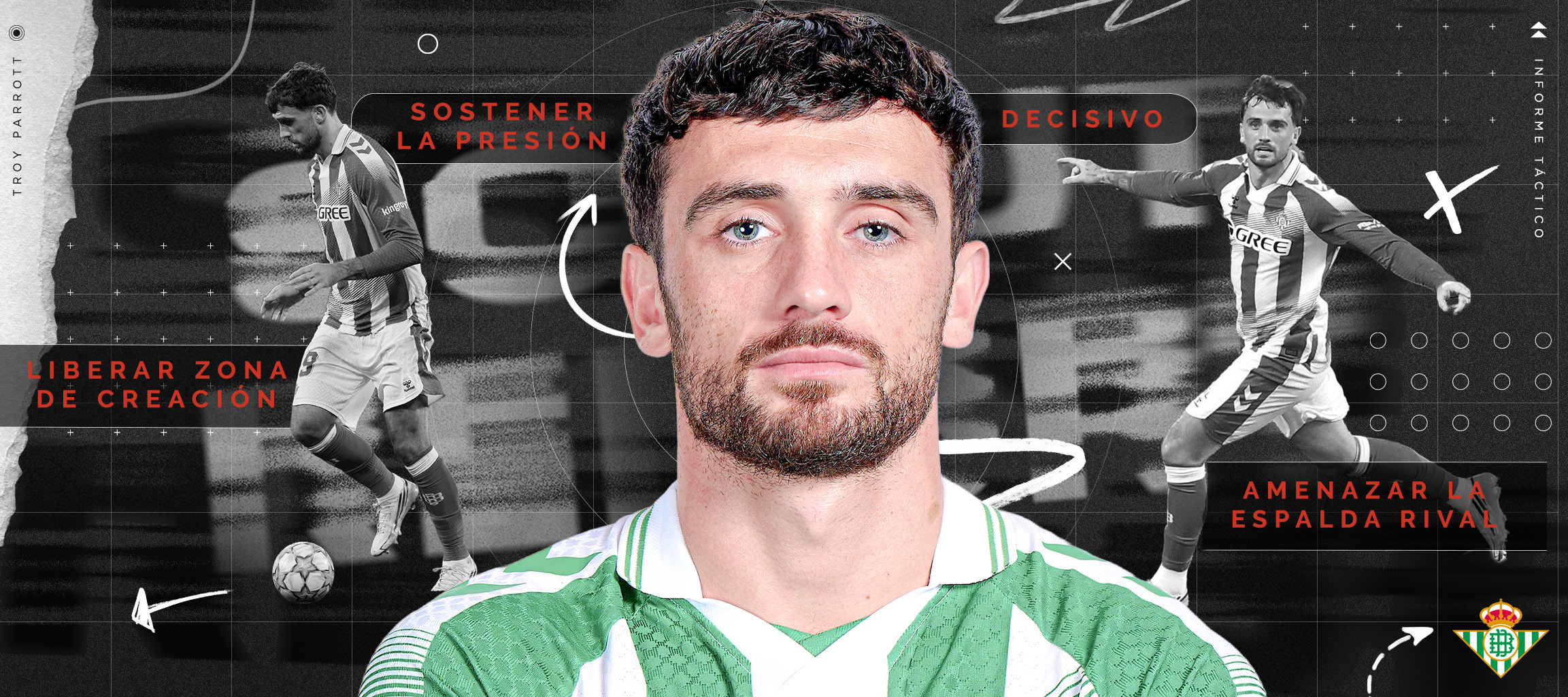 Informe táctico- ¿Cómo aumenta Troy Parrott el poder ofensivo del Betis?