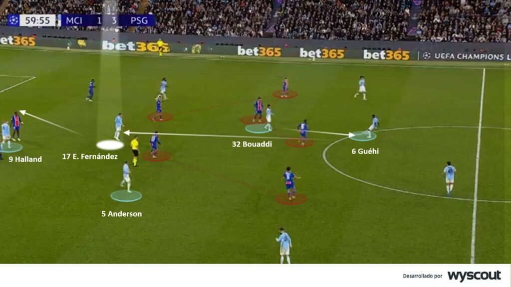 Manchester City 2-4 PSG. Distribución ofensiva del City. 